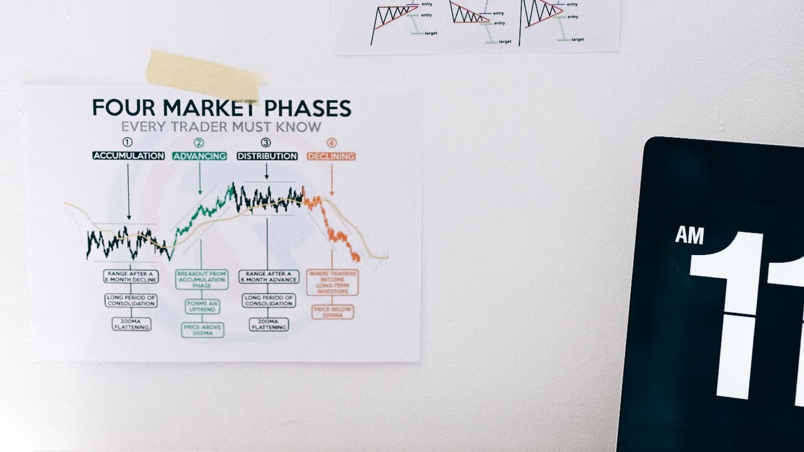 Trading hardware and workstation