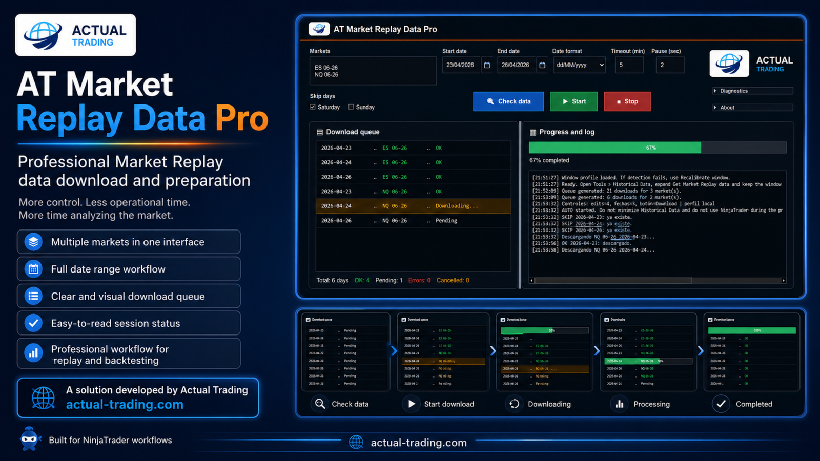 AT Market Replay Data Pro