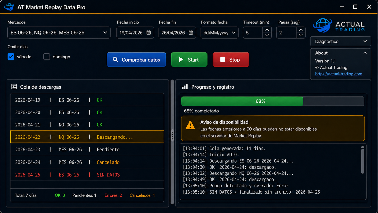 AT Market Replay Data Pro